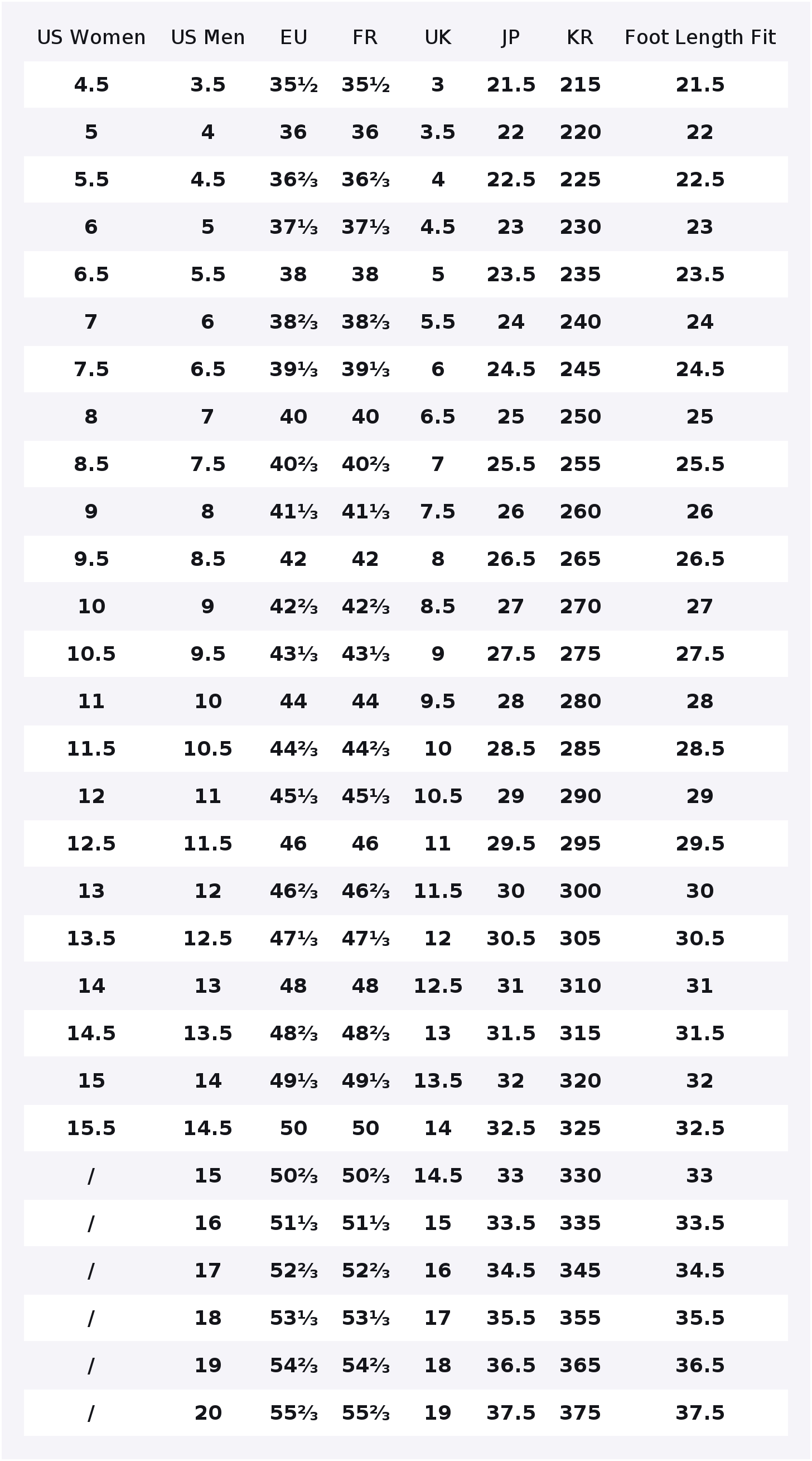 아디다스 듀라모 SL 편안한 원단 쿠션 내마모성 통기성 - Adidas Shoes Duramo Sl 리뷰 및 가격